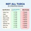 Puregen Labs TUDCA (Tauroursodeoxycholic Acid) 500mg per Serving, Bile Salts