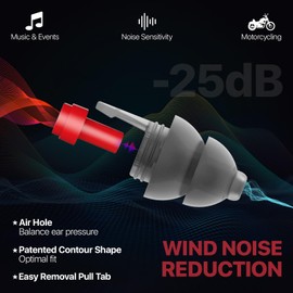 Motorcycle Ear Plugs 2 Pairs, Wind Noise Reduction & Prevent Hearing Damage, Comfortable Reusable Earplugs for Motorsports, Touring, Racing, Riding, Shooting, 2 Sizes Fit All Ear-Canal, 25 dB Earbuds