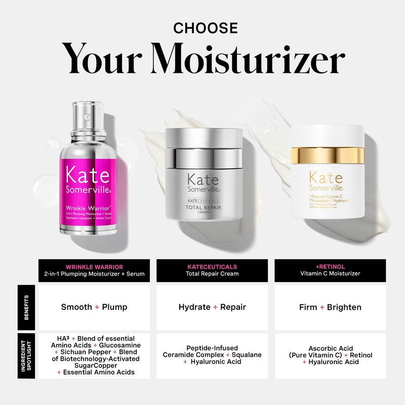 Kate Somerville Wrinkle Warrior® 2-in-1 Plumping Moisturizer + Serum –