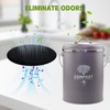 12 Pack - 6.7 Inch Round Compost Bin Charcoal Filters,Extra