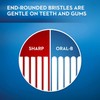 Oral B Indc 40 SFT#11 Size #11 Oral-B Indicator Soft