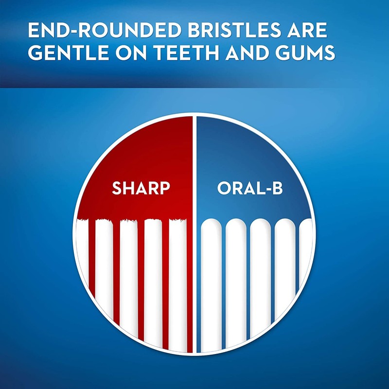 Oral B Indc 40 SFT#11 Size #11 Oral-B Indicator Soft