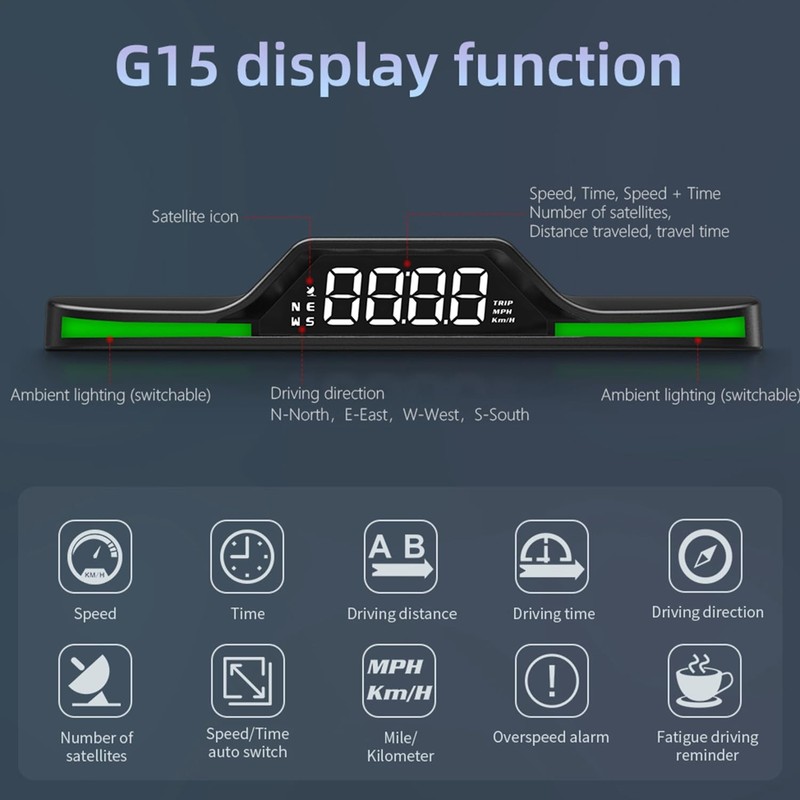 BOFRHME G15 HUD Head-Up Display GPS Speeding Alarm Driving Speed