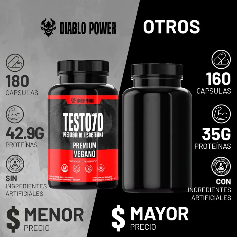 Testo Vitamina Hombres Diablo Power Sabor 180 Caps