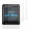 Savvies Screen Protectors for Bosch Intuvia 100 Ultra Transparent Pack