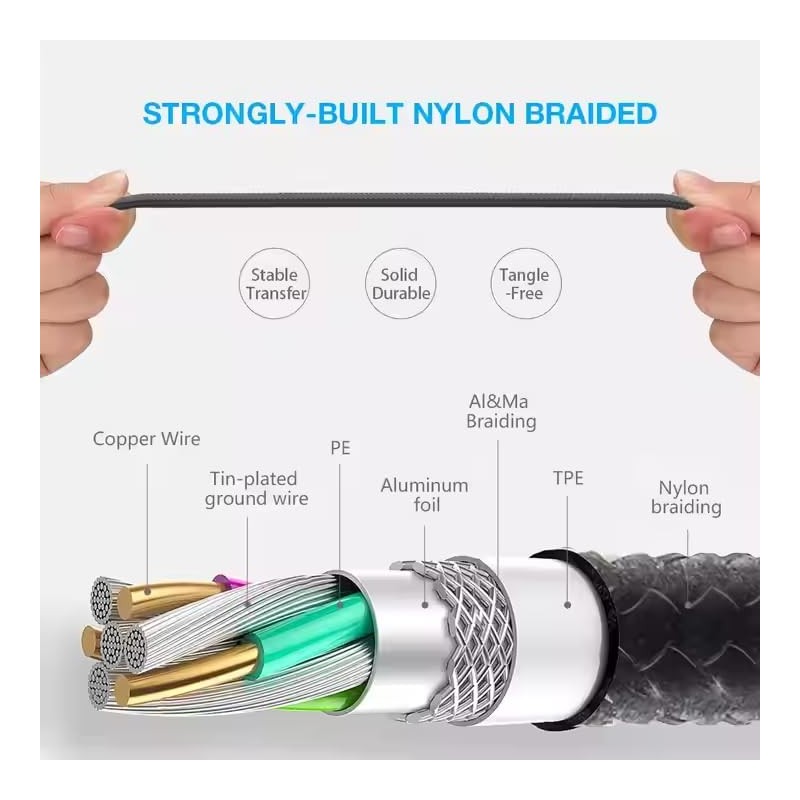 3-in-1 USB Charging Cable, Braided Nylon, Type-C Lightning, for Milwaukee