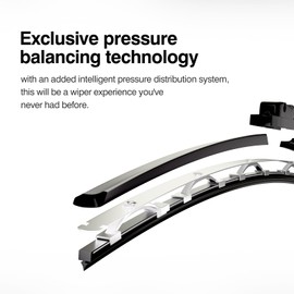 HOJX 16"+16" Windshield Wipers Replacement for Hummer H2 2003-2009,Toyota Tacoma 1995-1996,Volkswagen Jetta 1980-1992,Volvo 240 1990-1993 (Pack of 2) Wiper Blades