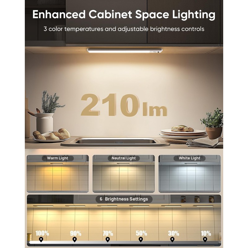 Under Cabinet Lighting Wireless, 2200mAh Rechargeable Motion Sensor Light Indoor,