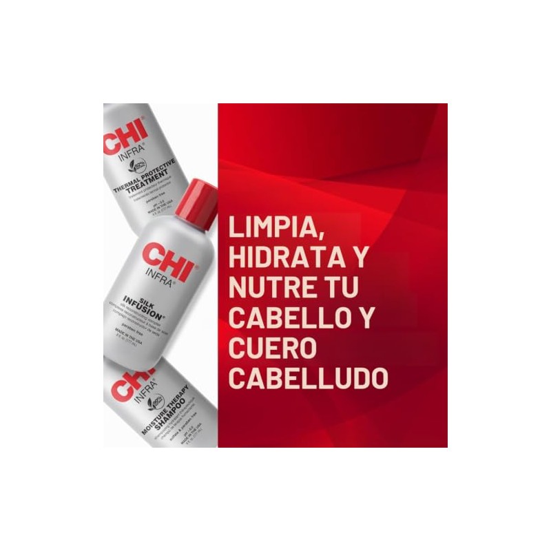 CHI Thermal Care Kit