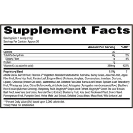 IVL - All Day Energy Greens - Supplement Powder Mix Drink, Greens Powder Superfood - Super Greens Blend for Optimal Nutrition, Energy & Digestion, Green Juice Superfood Boost