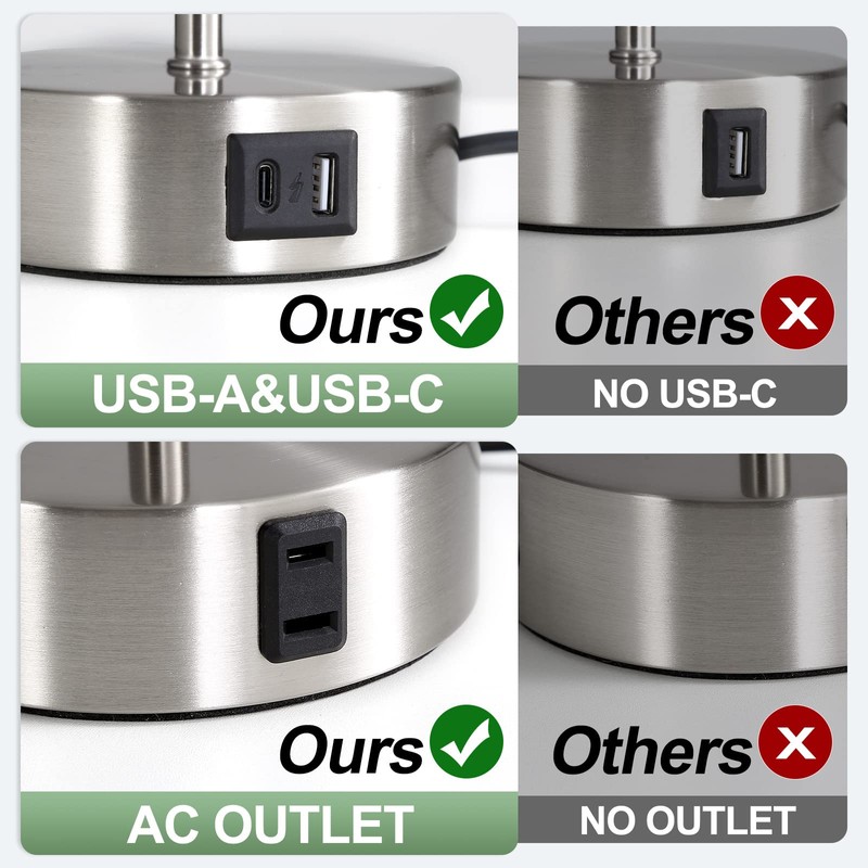 Yarra-Decor 【Upgraded Bedside Lamp with USB A+C Charging Ports &