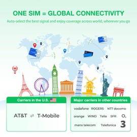 International Data Only SIM Card - Seamless Connectivity in USA and Europe 5G 4G LTE Network- No Contract-No Phone Number, 3 in 1 SIM (5GB 30DAY)