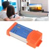 Home Modulator Multi Channels Support PAL NTSC Multiple Modulator System