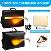 Fireproof Wallet with Lock, Fireproof Box with 6500°F, 10 Layers