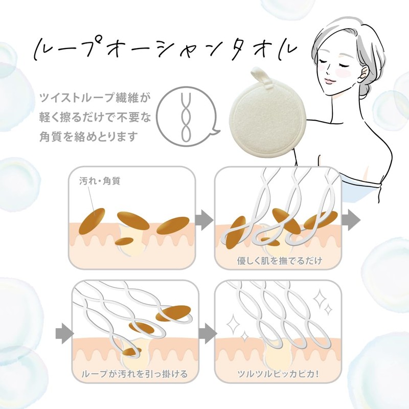 Loop Ocean Facial Wash Puff