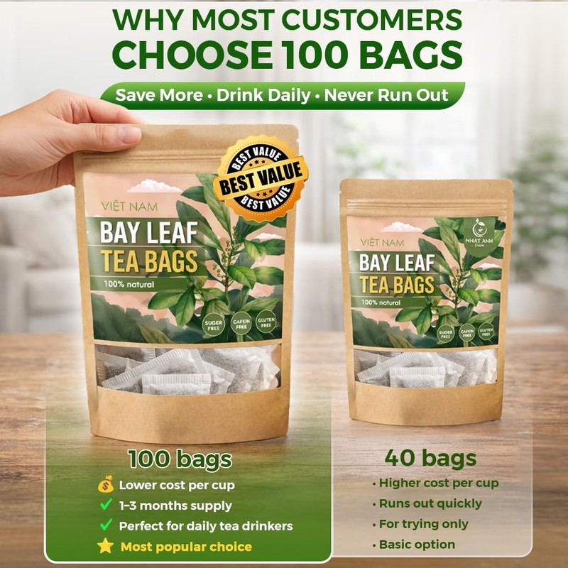 NHAT ANH FARM - Premium Bay Leaf Tea Bags, 40