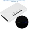 Worldwide LED Fixed Wireless Terminal Quadband GSM 850/900/1800/1900MHz Alarm