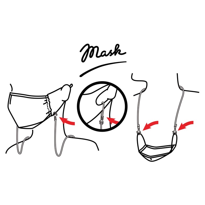 PHINGERIN MASK CABLE MASK CABLE