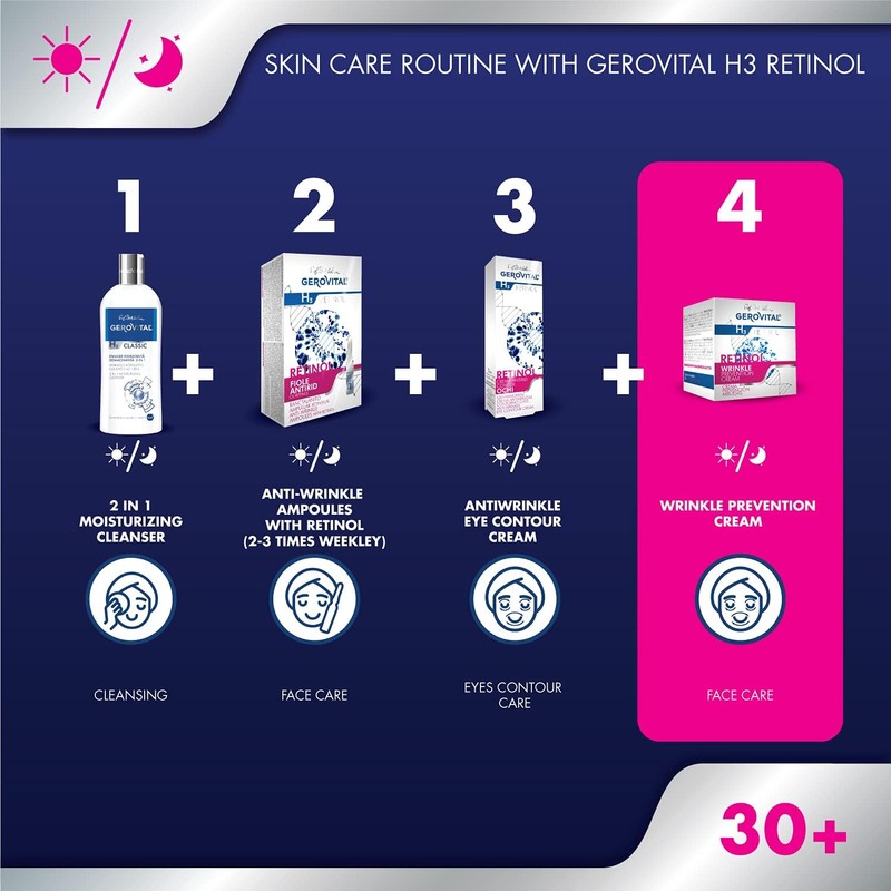 GEROVITAL H3 CLASSIC, Wrinkle Prevention Cream (With Retinol) 30+