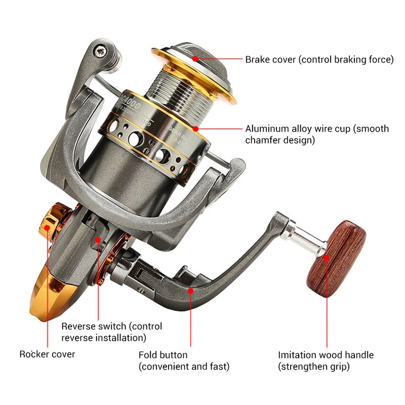 Professional Spinning Fishing Reel 13BB Fishing Coil Metal Spining Fishing