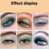Cakaila- Multicolor La Paleta de Sombras de Ojos Tiene