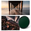 Haida Variable ND Filter 67mm 1.5-5 Stops Adjustable Neutral Density
