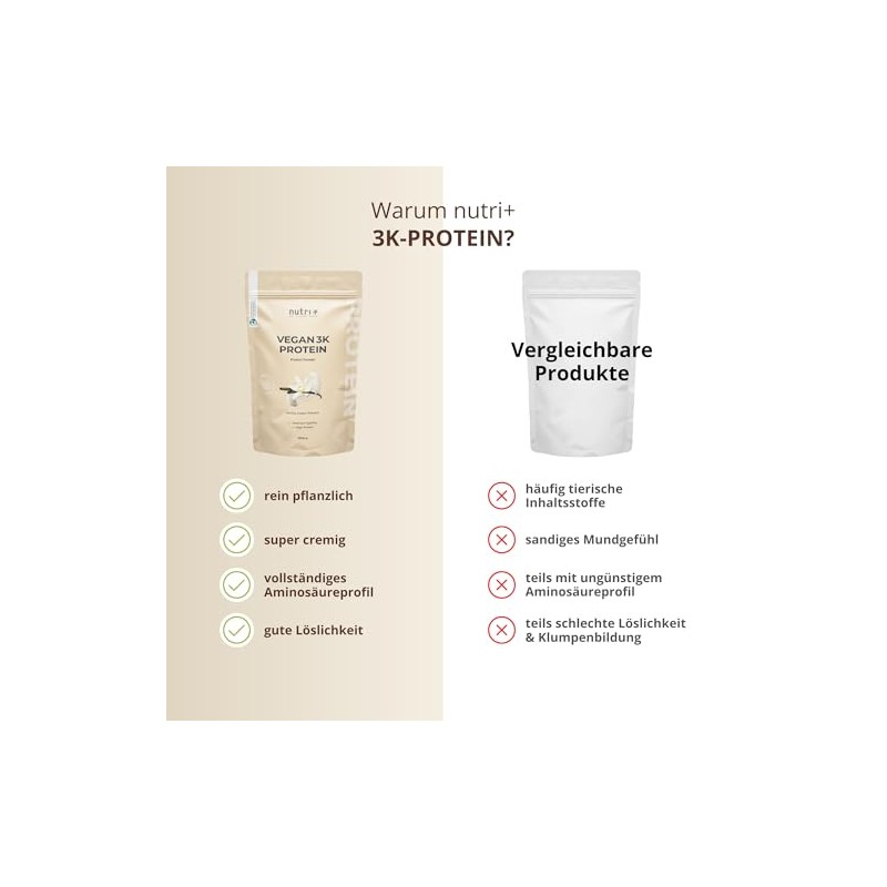 Nutri + Protein Vegan Vanille 2 kg 81% Eiwei√ü -