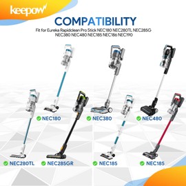 KEEPOW Vacuum Filters Compatible with Eureka RapidClean Pro Cordless Cleaner NEC180 NEC280TL NEC380 NEC480 NEC185 NEC186 NEC190 Vacuum Cleaner Replacement Filters, 4 Pack
