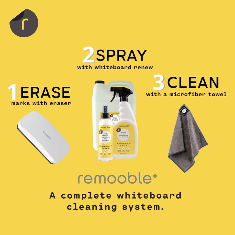 Remooble Dry Erase Whiteboard Cleaner Spray & Microfiber Cleaning Cloth