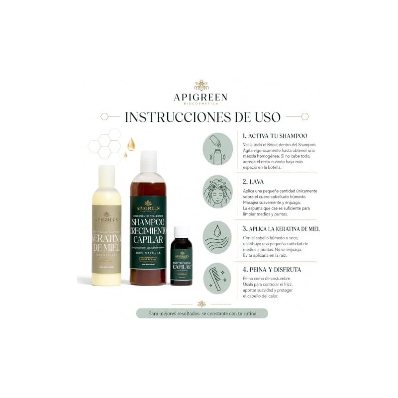 Kit Magico Anticaida Crecimiento Acelerado Con Keratina Hidratación Profunda y