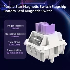 IROK MU68 Ultra Rapid Trigger Magnetic Switch Keyboard, Zero Dead Zone, Hot Swapped RGB Programmable, RT 0.01mm 8K, Low Latency Wired Gaming Keyboard for Win/Mac Gamer-Blue