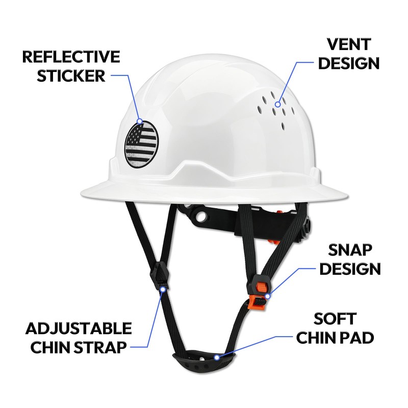 LOHASWORK Full Brim Hard Hat, OSHA Approved Hardhat, Casco De