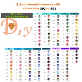 112 Colors Diamond Painting Beads 22400 5d Square Diamond Art Diamonds for Diamond Painting Diamond Missing and DIY Gem Art Diamond Art Accessories (112-color Square Diamonds 200/Color（2）)