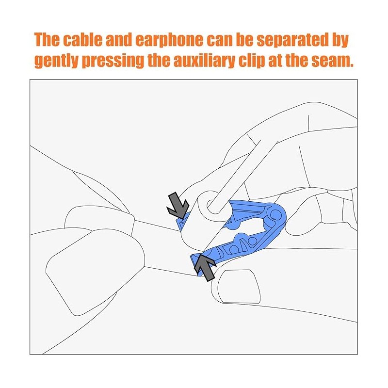 okcsc MMCX Cable Removal Tool IEM Headset Tool Helps Separate