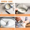 Power Mini Milk Frother Electric Handheld Whisk for Coffee Latte