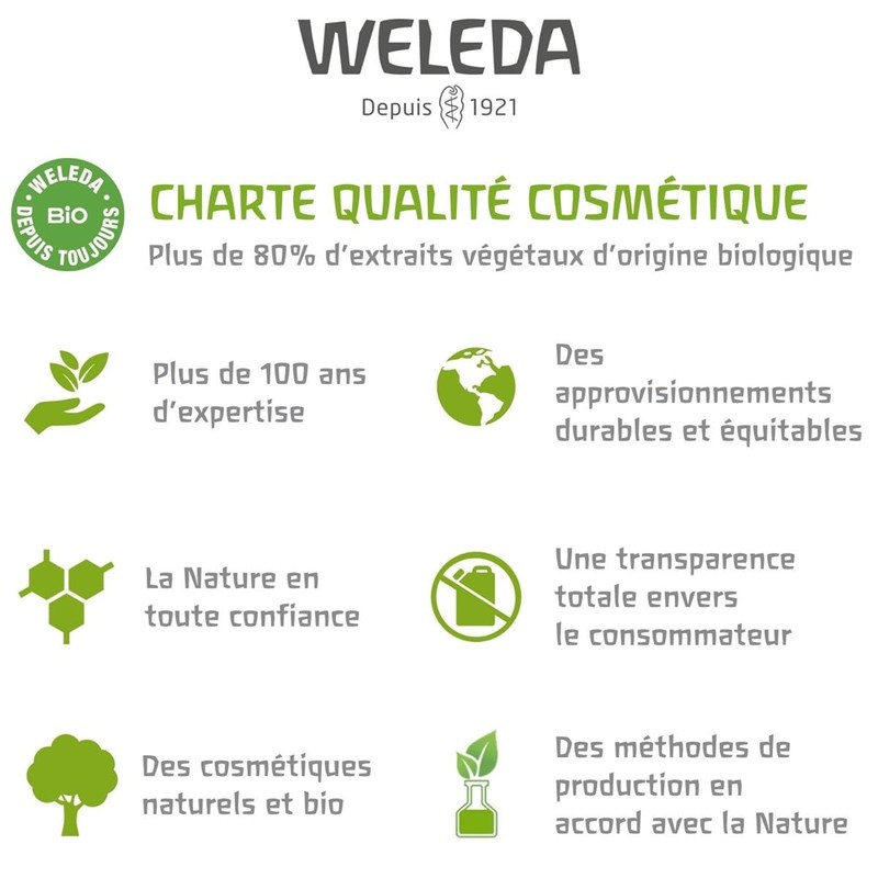 Weleda Invigorating Citrus Shower Cream 400 ml