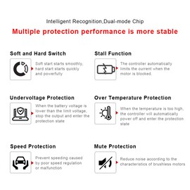 Electric Motor Controller, 36V/48V 350W, Aluminium Alloy, Brush DC Motor Speed Control, for Electric Bicycle Ebike Scooter
