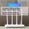 Router 4A Gigabit Version High-Speed Wireless Router Home Network Router