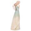 Roman Giftware Inc., Inspirational Angels Collection, 8.5" H Praying Angel,Religious,