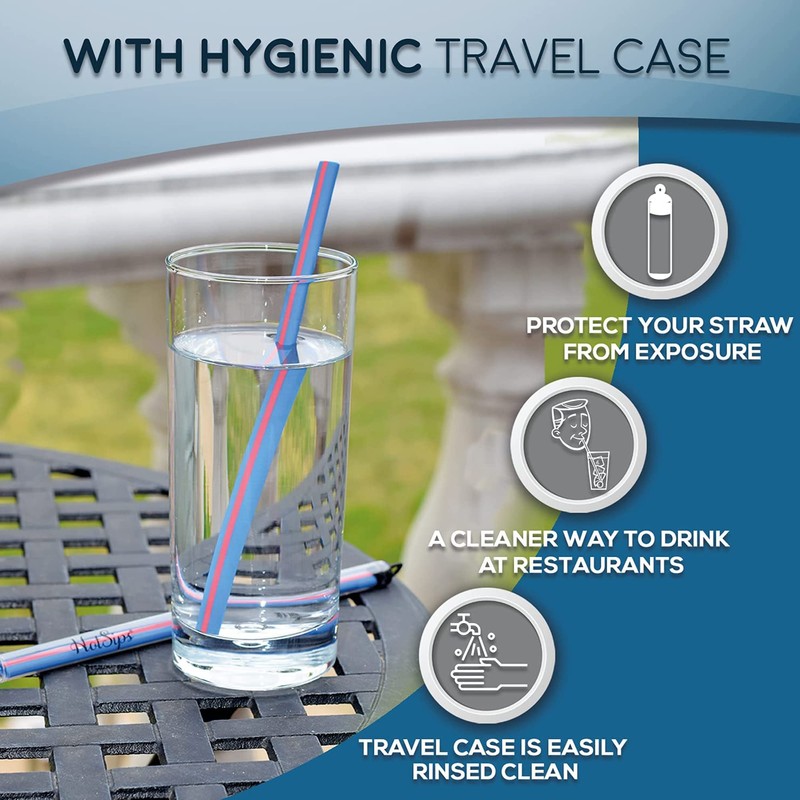 HotSips Reusable Drinking Straw + Case – Fits 8–20 oz