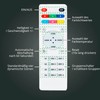 4-Zone Wireless Remote Control with Wall Mount for Alternative Control