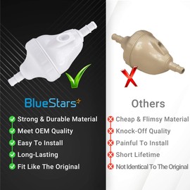 [Upgraded] Ultra Durable G52 Back Up Valve Kit Replacement Part by Blue Stars - Exact Fit for Polaris 180, 280, 380 Pool Cleaner - Improved Valve Lifespan, Upgraded Crack Resistant Casing (White)