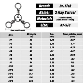 Dr.Fish Assortment 50 Three-Way Swivels Triple Swivels Trolling Catfish Rig 30-220Lb Black Nickel