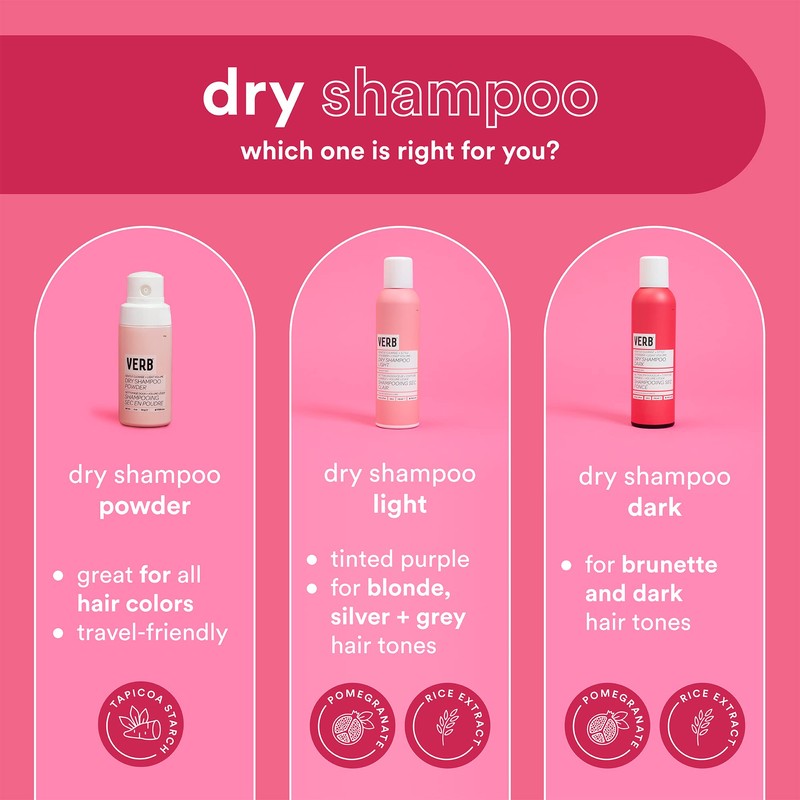 VERB Dry Shampoo Dark, 5 oz