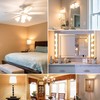 KLY Ceiling Fan Light Bulb E12, 4000K Natural Daylight Candelabra