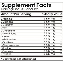 Naturetition Supplements Amino Acid 500mg Complex ~ 200 Capsules - No Additives