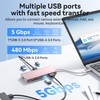 USB C Hub HDMI USB Adapter,9 in 1 Dock with