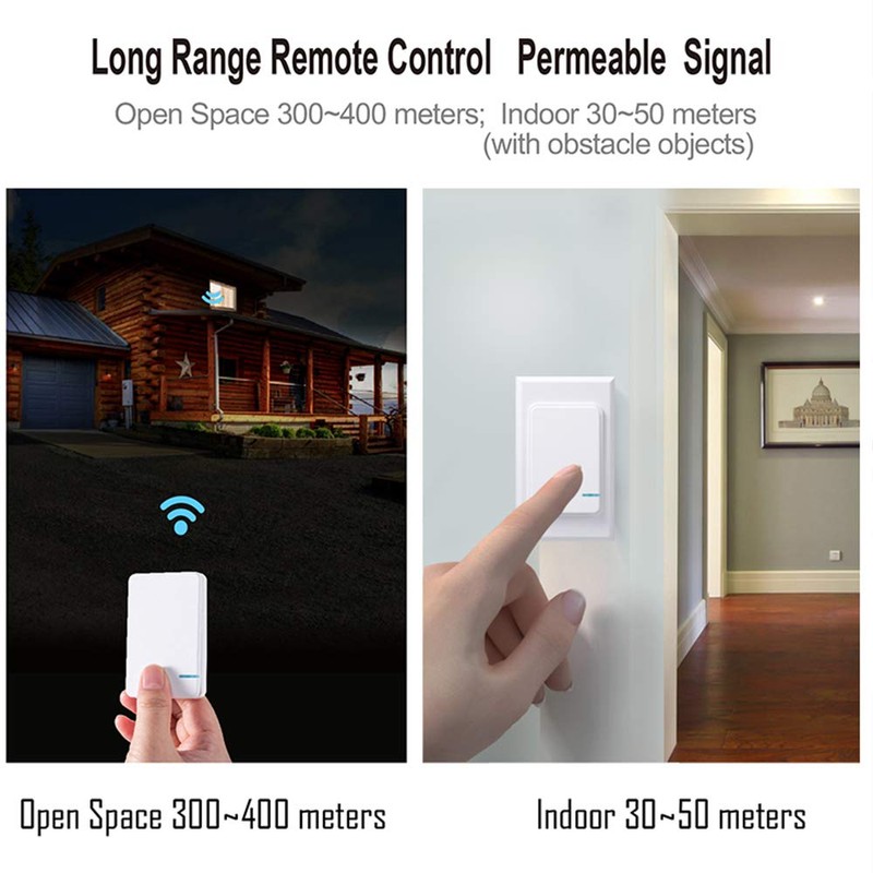 Thinkbee Wireless Light Switch and Receiver Kit, Mini Remote Control