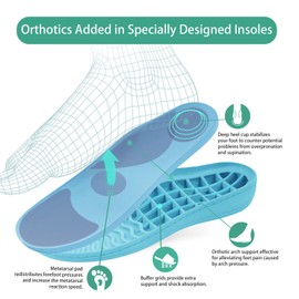 BCSTUDIO - Pantuflas ortopédicas con soporte de arco para mujer, ortopédicas para fascitis plantar, peludas, Azul, 25 cm