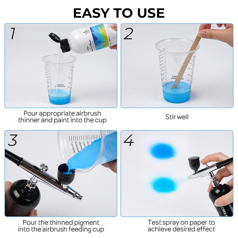 Nicpro Airbrush Thinner, 8.45 oz(250ml) Water-Based Airbrush Medium, Acrylic Air
